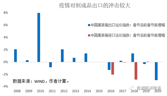 疫情之下，全球供應鏈掉檔，磨料磨具企業能否獨善其身？