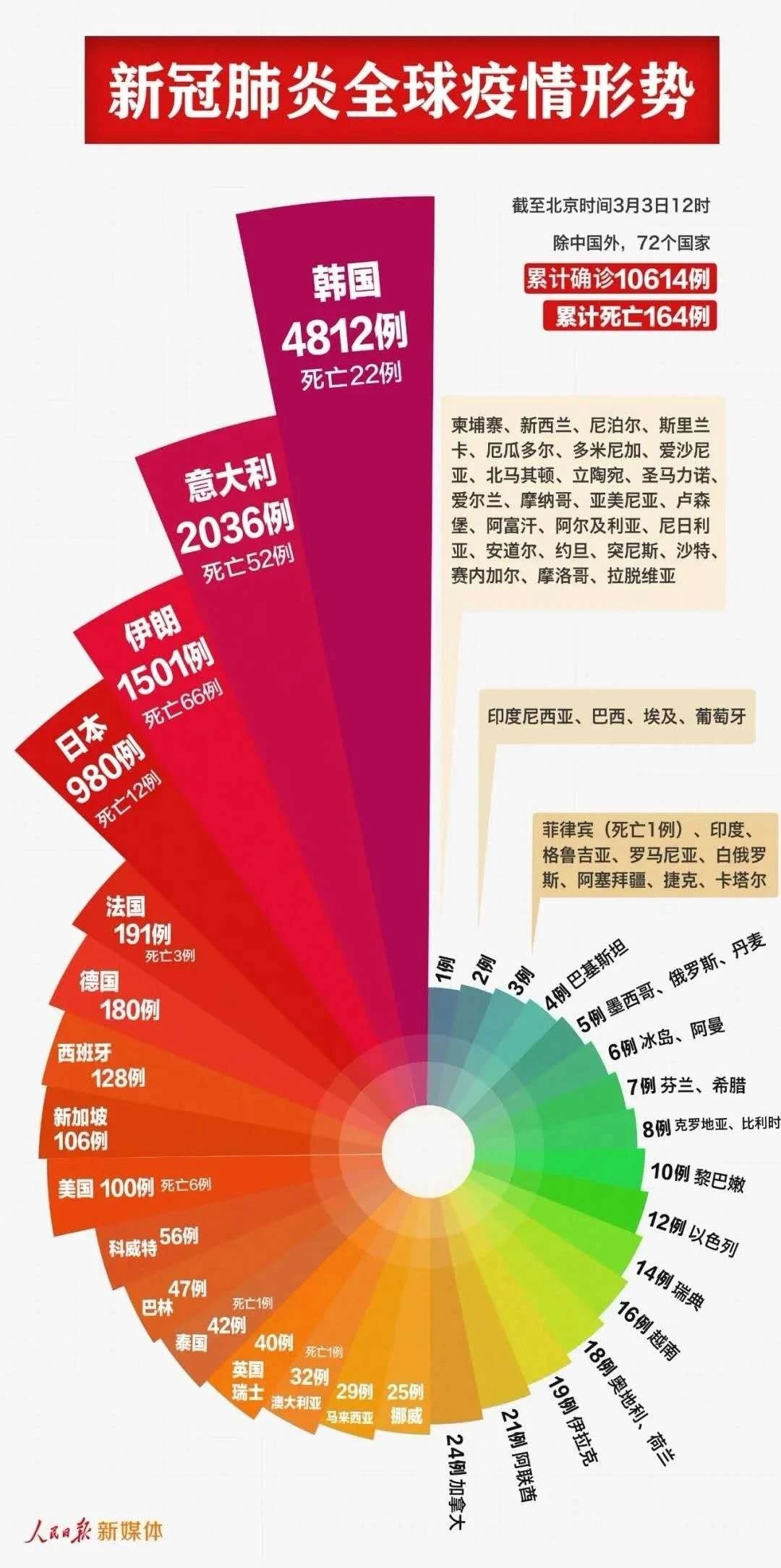 海外疫情大規模爆發，磨料磨具外貿企業需提前做好持久戰準備