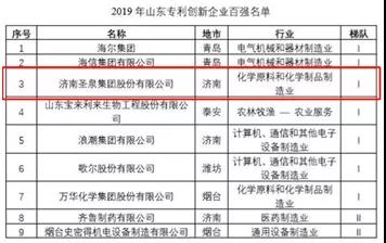 磨料磨具行業每周速報