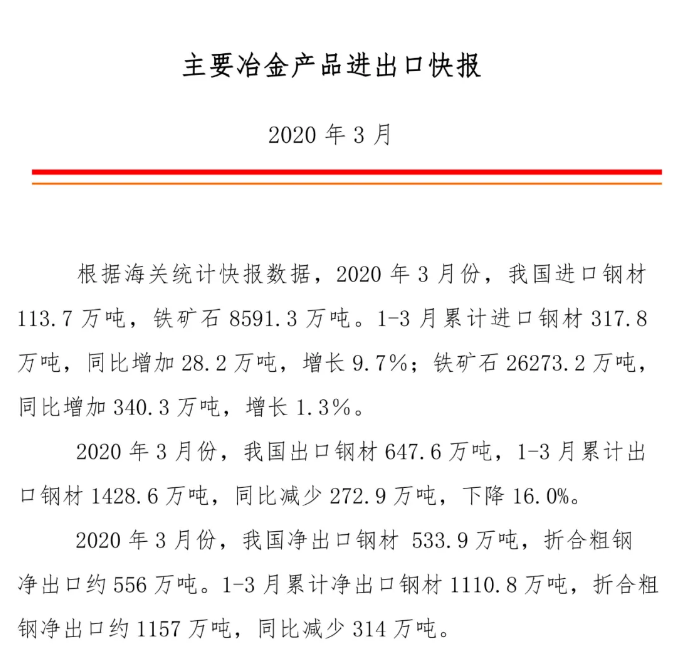 中鋼協(xié)：3月主要冶金產(chǎn)品進(jìn)出口快報(bào)