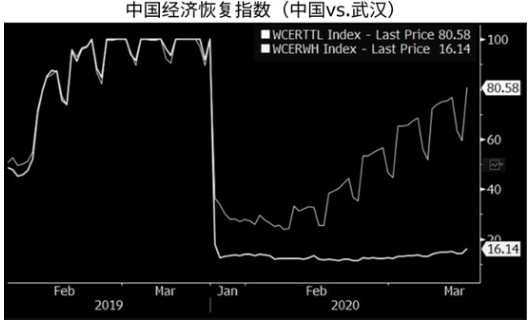 外媒：今年汽車銷量下滑6%  法系車挑戰(zhàn)較大