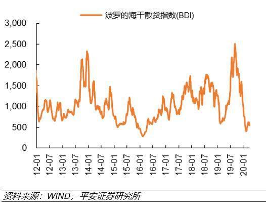 全球刺激政策能否提振經濟增長 主要矛盾有哪些