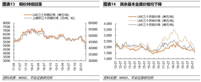 全球刺激政策能否提振經濟增長 主要矛盾有哪些