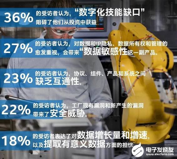 數字化轉型大潮下，制造業的人才搶奪戰