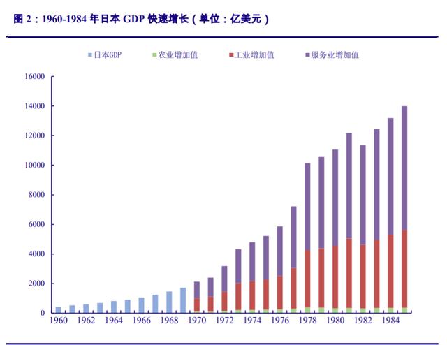 工業機器人行業深度報告：從日德韓發展歷程看中國機器人的未來