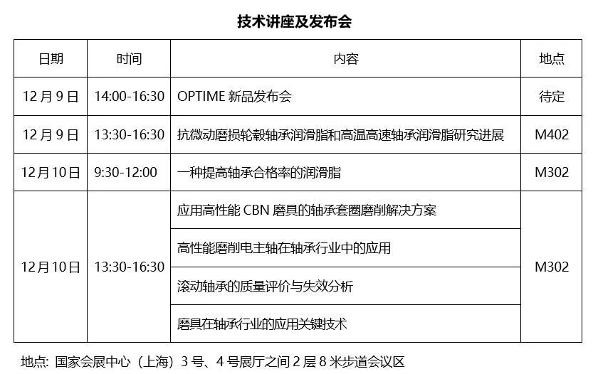 2020中國國際軸承及其專用裝備展覽會盛大開幕