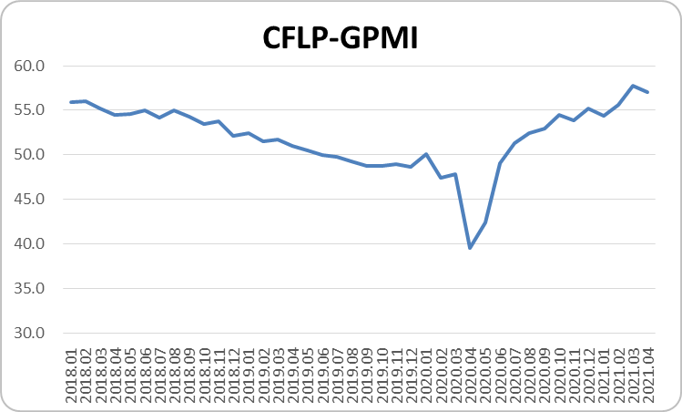 全球制造業(yè)增速放緩 平穩(wěn)復(fù)蘇趨勢(shì)未變