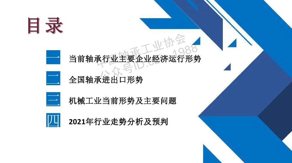 2021年一季度軸承行業形勢分析