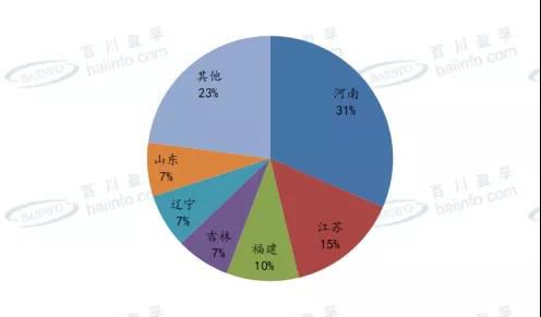 受成本的影響電熔氧化鋯上行