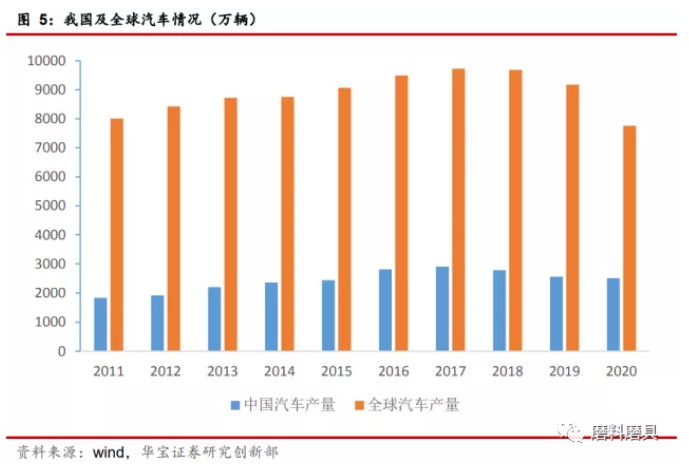 超硬材料行業研究報告：超硬材料產業崛起