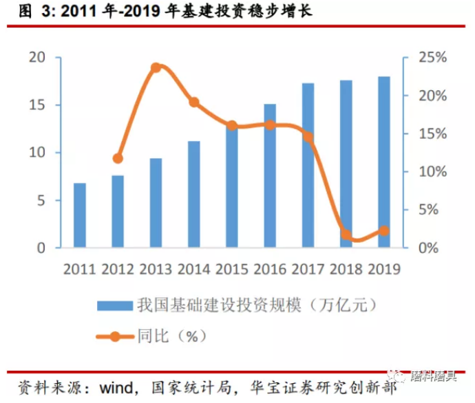 超硬材料行業研究報告：超硬材料產業崛起