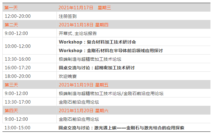  第六屆國際碳材料大會暨產業展覽會金剛石論壇