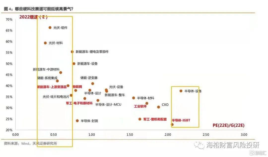 光伏行業(yè)迎來(lái)重磅利好