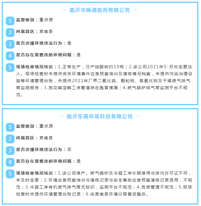 莒南這2家磨具企業被曝光了！