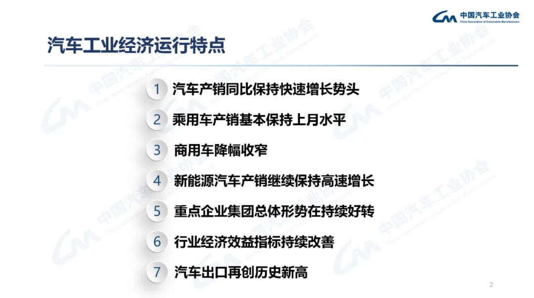 中汽協(xié)：7月汽車銷量242萬輛，同比增長29.7%