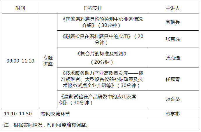 2022年“磨料磨具檢測計量實驗室公眾開放日”活動