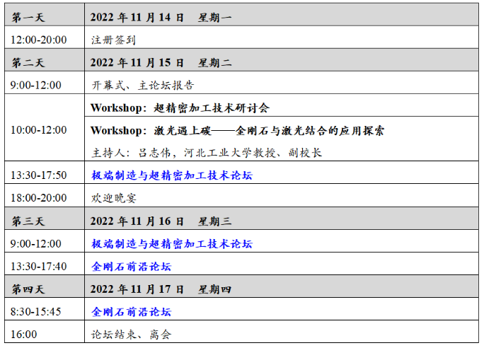 2022 極端制造與超精密加工論壇 & 金剛石前沿論壇