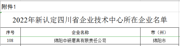 微信截圖_20221201093607.png