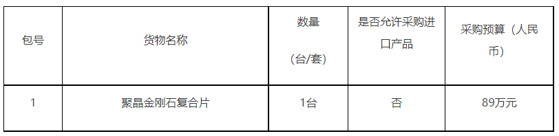 中國石油大學（北京）聚晶金剛石復合片采購項目公開招標公告