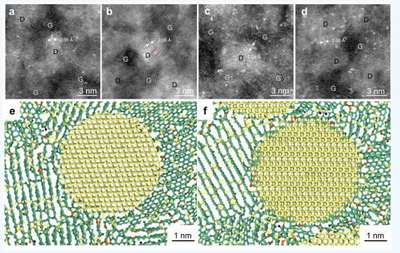 《自然·材料》室溫導(dǎo)電超硬材料領(lǐng)域又有新進(jìn)展