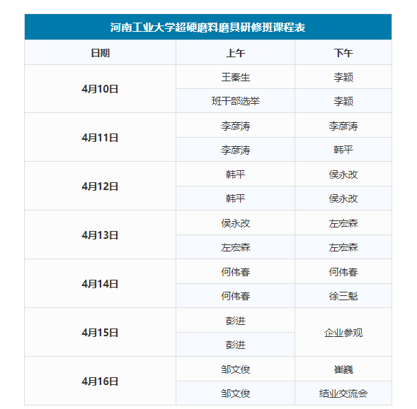 河南工業大學首屆超硬材料及制品研修班開班通知