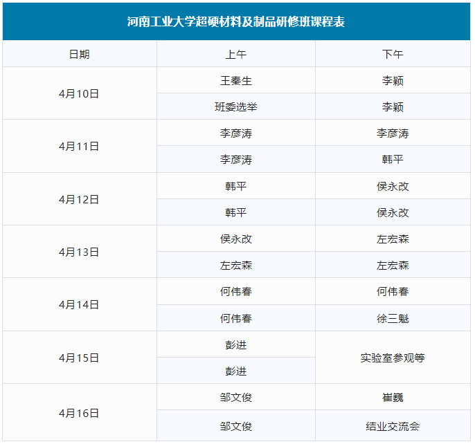 限時優惠即將截止！河南工業大學首屆超硬材料及制品研修班火熱報名中