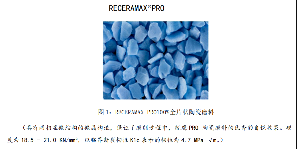 瑞克爾重磅發布PSG片狀陶瓷磨料