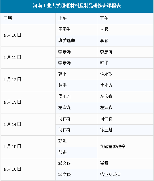 開課提醒 | 河工大首屆超硬材料及制品研修班即將開課，周日報到