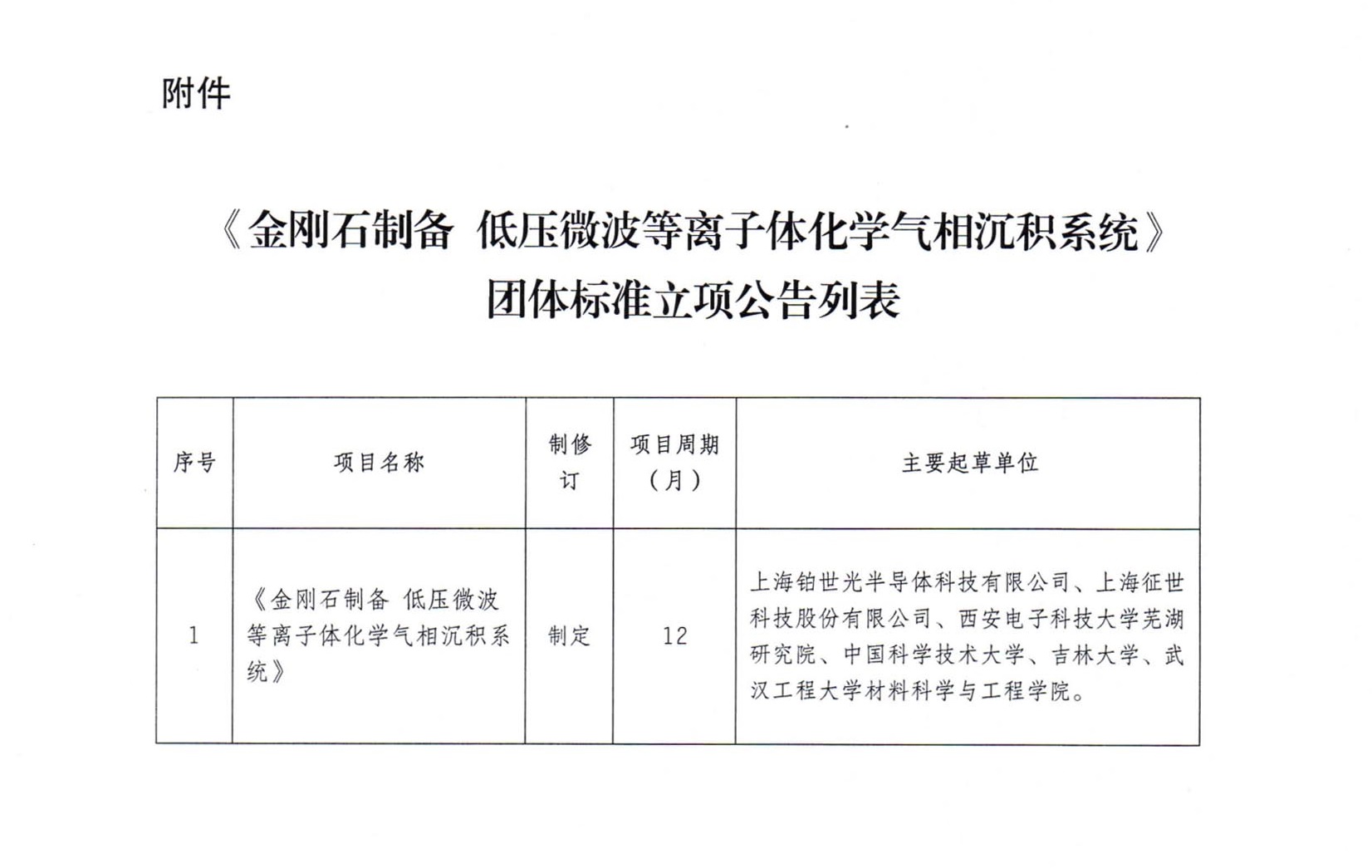 《金剛石制備 低壓微波等離子體化學氣相沉積系統(tǒng)》團體標準獲批立項