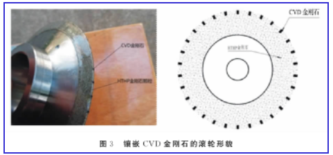 CVD金剛石在齒輪磨齒機(jī)中的應(yīng)用探究