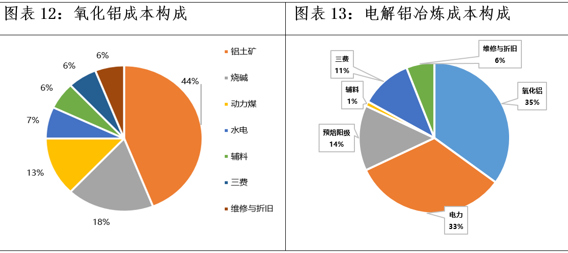 雙擊查看原圖