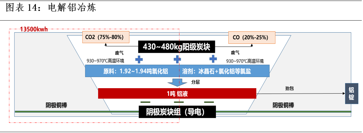 雙擊查看原圖