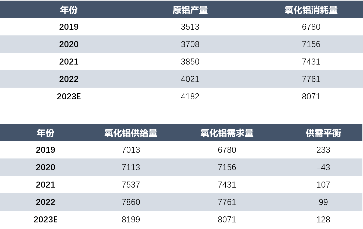 雙擊查看原圖