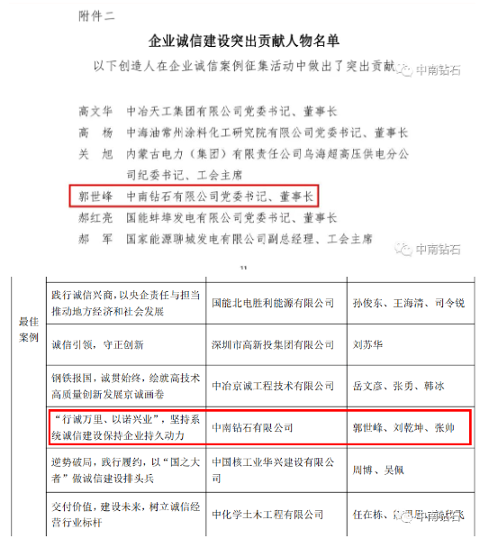 行誠萬里、以諾興業(yè)—中南鉆石企業(yè)案例獲評“第四屆最佳誠信企業(yè)案例”