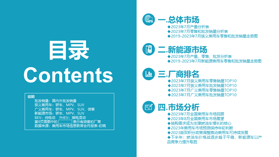 乘聯(lián)會(huì)：7月全國(guó)乘用車(chē)市場(chǎng)分析