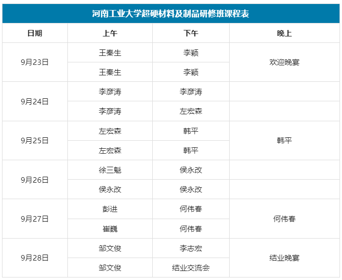 倒計時4天| 河工大第二屆超硬材料及制品研修班開課提醒