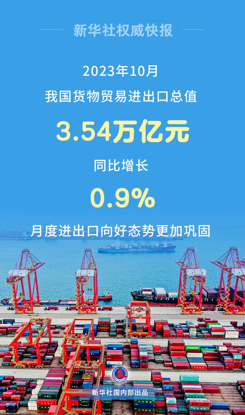 轉(zhuǎn)正！10月我國外貿(mào)進出口同比增長0.9%