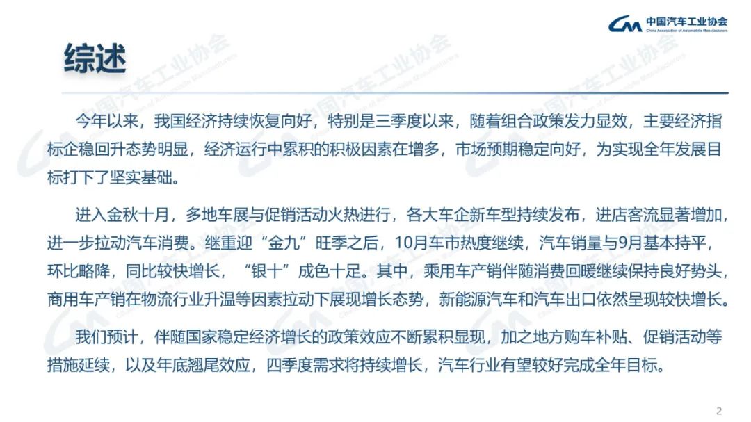 中汽協(xié)：10月汽車銷量285.3萬輛，同比增13.8%