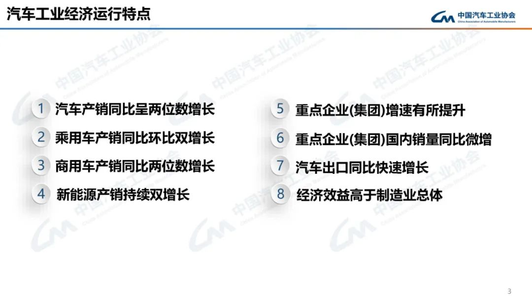 中汽協(xié)：10月汽車銷量285.3萬輛，同比增13.8%