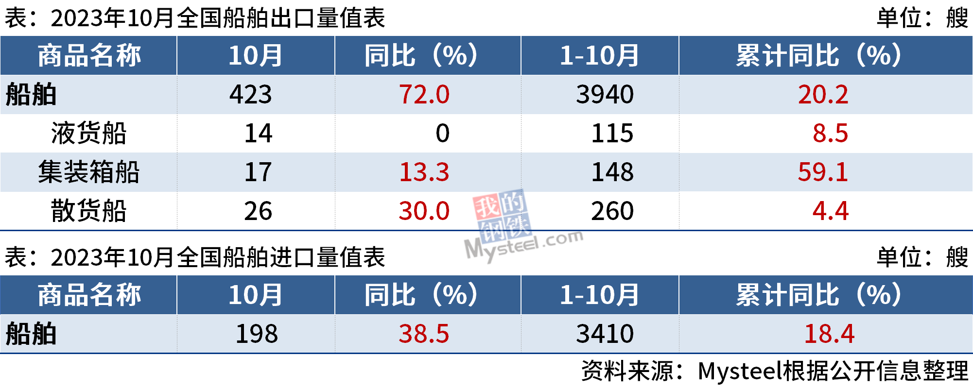 企業微信截圖_17004404483158