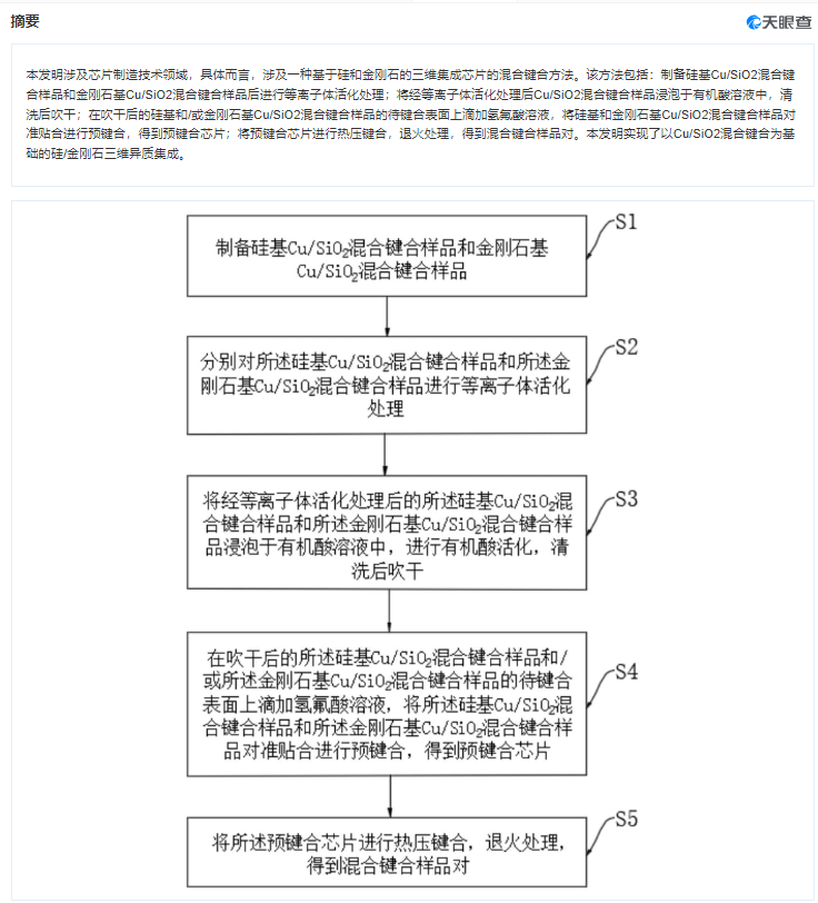 涉及金剛石芯片！華為又出手了？培育鉆石概念大漲