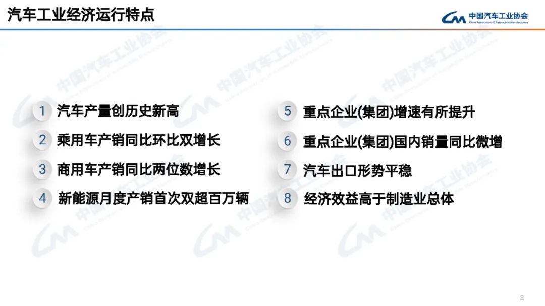 中汽協(xié)：11月汽車銷量為297萬輛，同比增27.4%