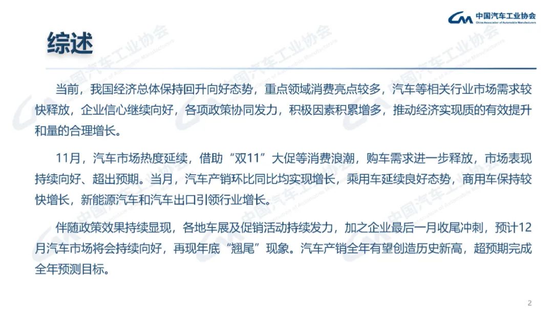 中汽協(xié)：11月汽車銷量為297萬輛，同比增27.4%