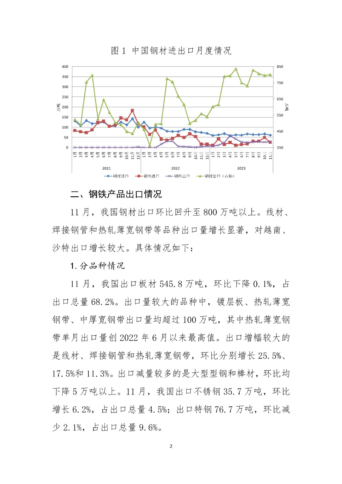 中鋼協預計2023年我國鋼材出口量超9000萬噸