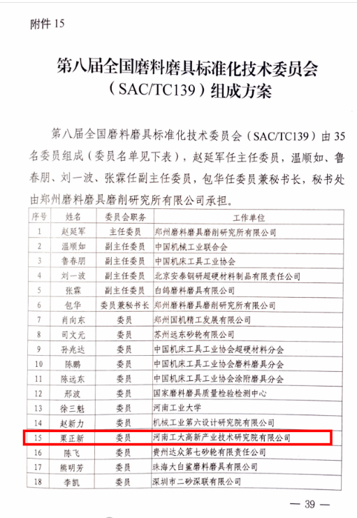 祝賀！河南工大高研院當選全國磨料磨具標準化技術委員會委員單位