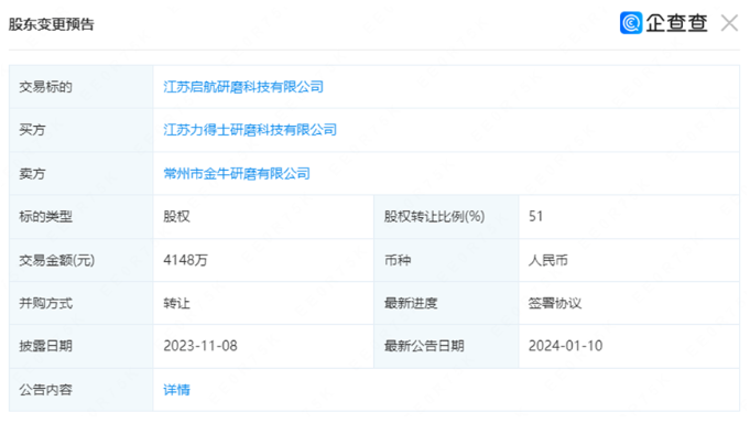 博深股份：啟航研磨51%股權由江蘇力得士受讓