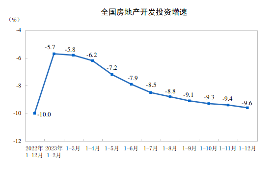 CME：預計1月挖掘機銷量11200臺，同比增長7%