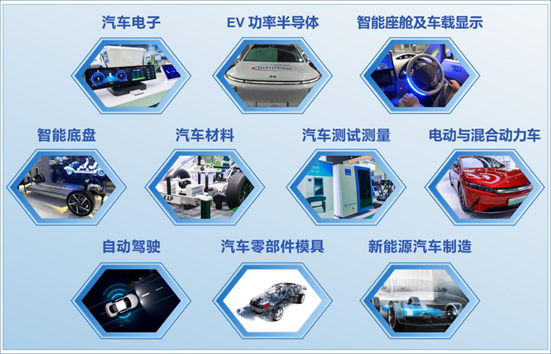 賦能汽車電動化與智能化，AUTO TECH 2024 華南展專業觀眾預登記開始啦！