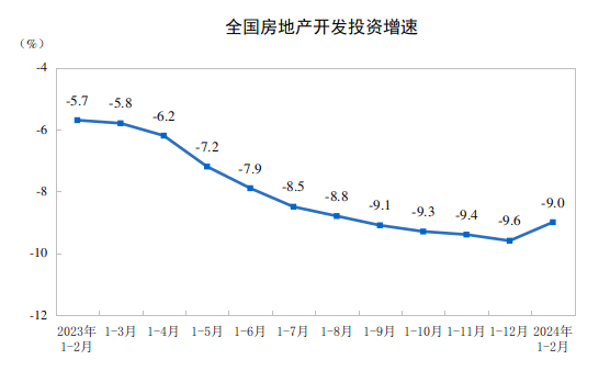 CME：預計3月國內挖掘機銷量同比增6.5%，市場恢復正增長