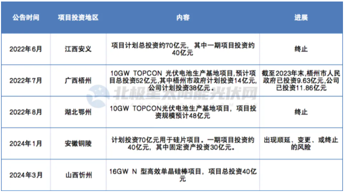 11企業(yè)微信截圖_20240401085357.png